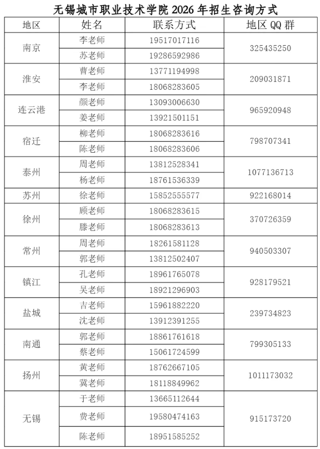1784271716683985.png 无锡城市.png
