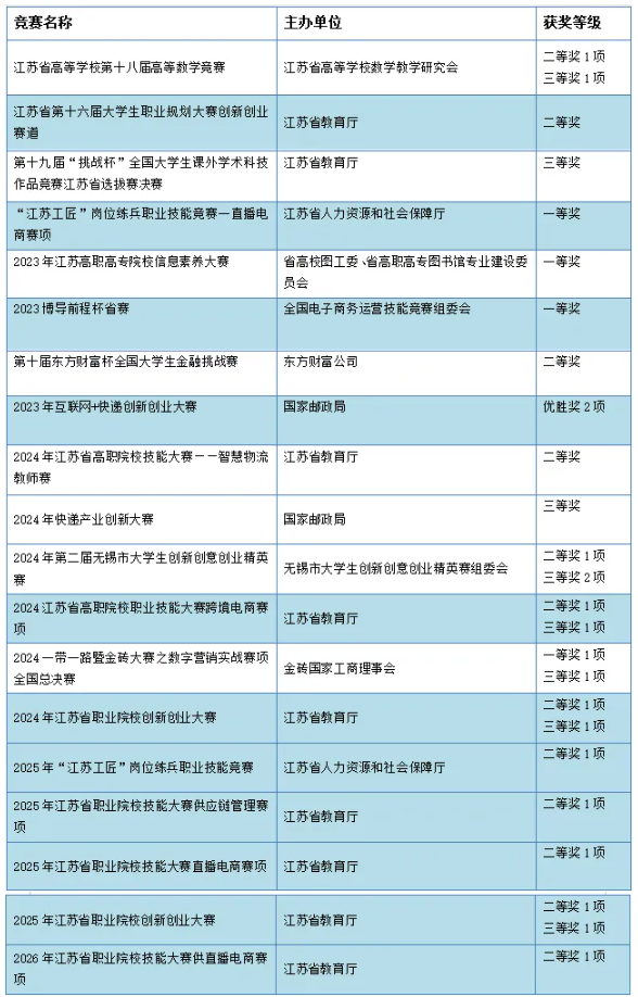 1784271883930713.png 无锡城市2.png