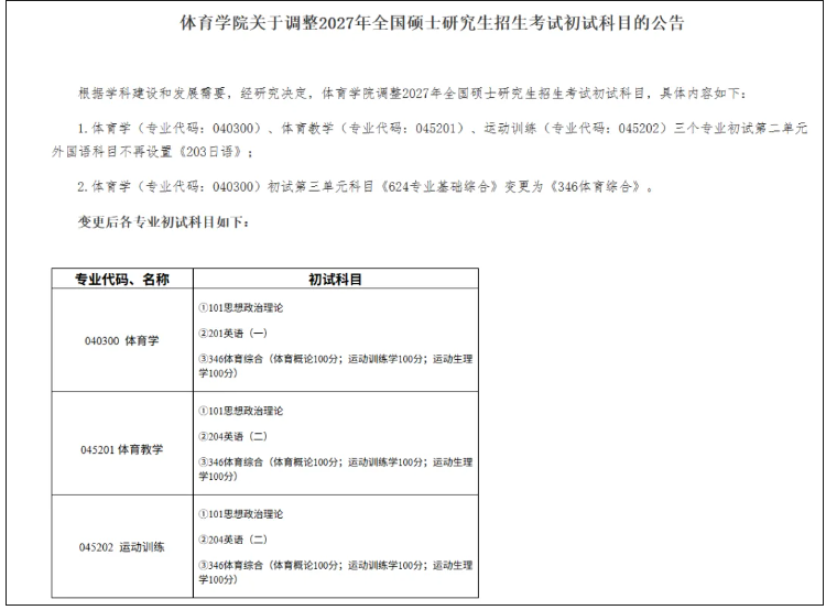 1784515633954386.png 武汉大学、中山大学等多校调整考研科目:学硕与专硕同卷4.png