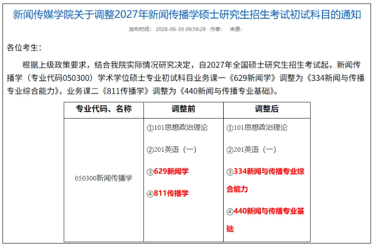 1784515643124485.png 武汉大学、中山大学等多校调整考研科目:学硕与专硕同卷5.png