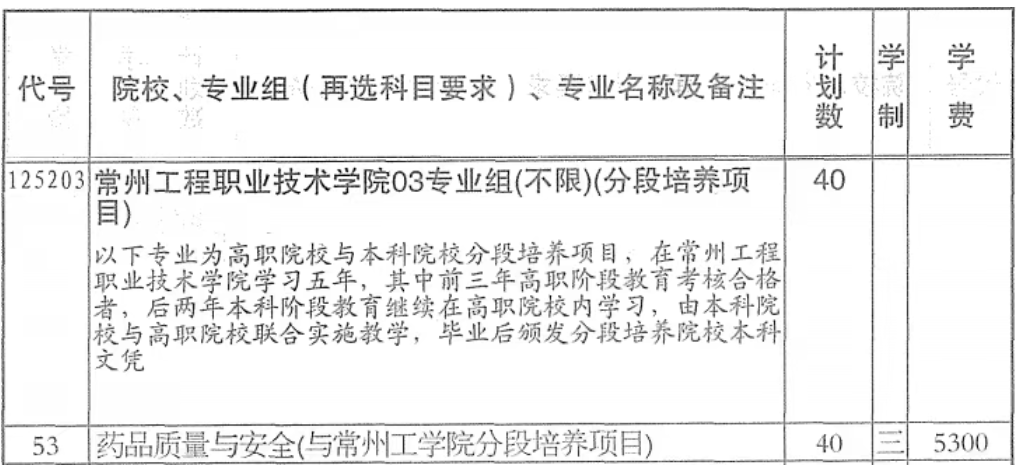 常州工程职业技术学院2026年3+2分段培养项目招生计划.png