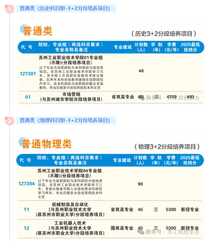 1784531310712508.png 苏州工业职业技术学院2026年普通高考招生报考指南3.png