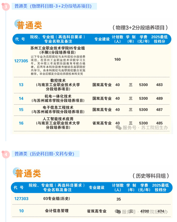 1784531315538168.png 苏州工业职业技术学院2026年普通高考招生报考指南4.png