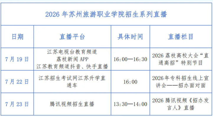 1784531804283170.png 苏州旅游职业学院招生咨询汇总,请收藏!.png