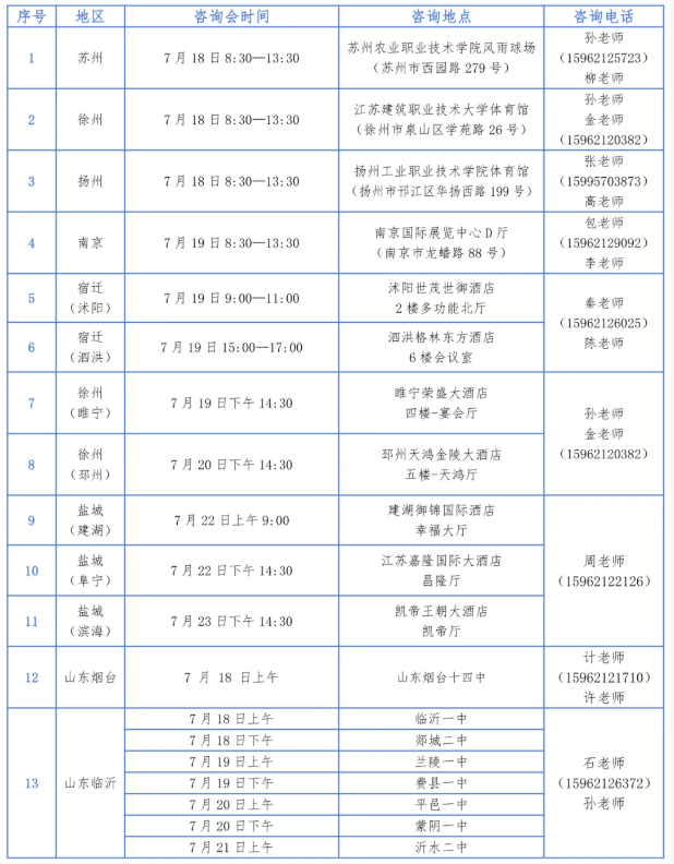 1784531932388041.png 苏州旅游职业学院招生咨询汇总,请收藏!5.png