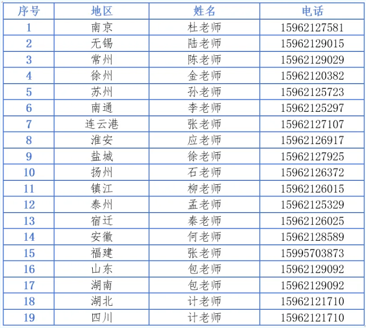 1784531976429695.png 苏州旅游职业学院招生咨询汇总,请收藏!7.png