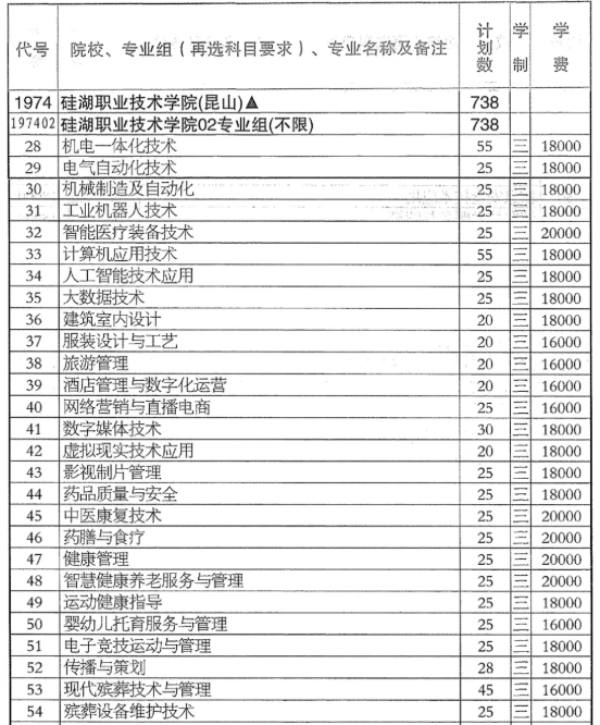 1784619762558222.png 硅湖职业技术学院2026年江苏省普通高考招生计划3.png