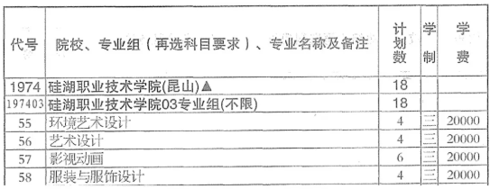 1784619771859174.png 硅湖职业技术学院2026年江苏省普通高考招生计划4.png