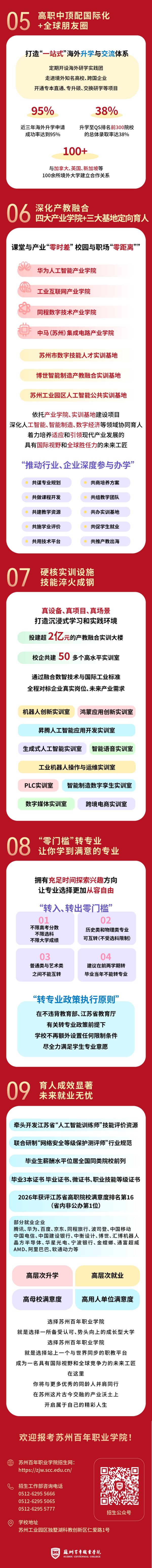 苏州百年职业学院九大招生亮点，升本就业双向护航_副本0.png