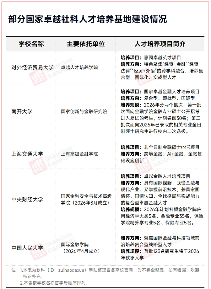 文科开始集体“出海”！4.png