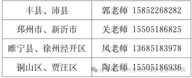 2026年徐州“定制村干”计划招录200人2.png