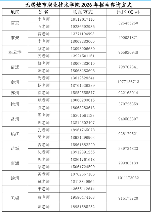 无锡城市2.png