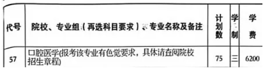 1784963652425144.png 2026年江苏高考专科批次泰州职业技术学院报考指南6.png
