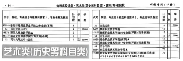 1784963660979995.png 2026年江苏高考专科批次泰州职业技术学院报考指南7.png