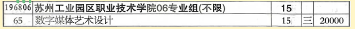 1784963999825411.png 苏州工业园区职业技术学院2026年江苏省志 愿填报索引8.png