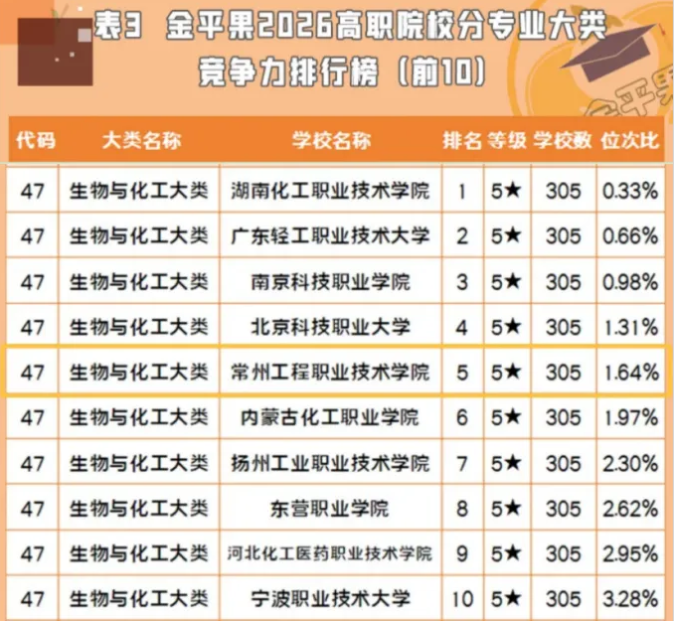 1785133137422879.png 常州工程.png