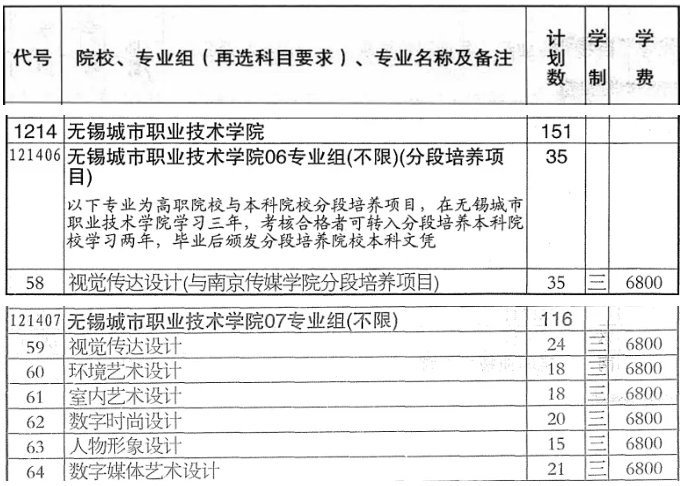 1785134037828178.png 无锡城市职业技术学院2026年志愿填报页码索引5.png