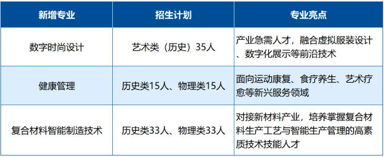 1785134913926464.png 常州纺织2.png