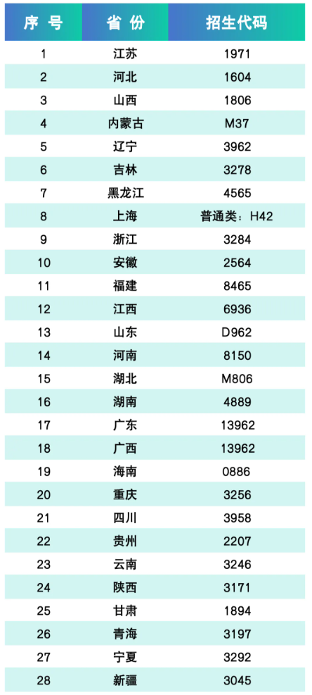 1785135618568973.png 苏州百年职业学院人工智能与大数据学院邀你共赴未来!2.png