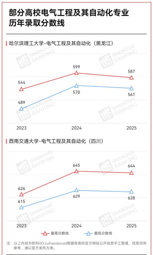 1785201010741421.png 平均年薪36万!这个专业,为何越来越火?5.png