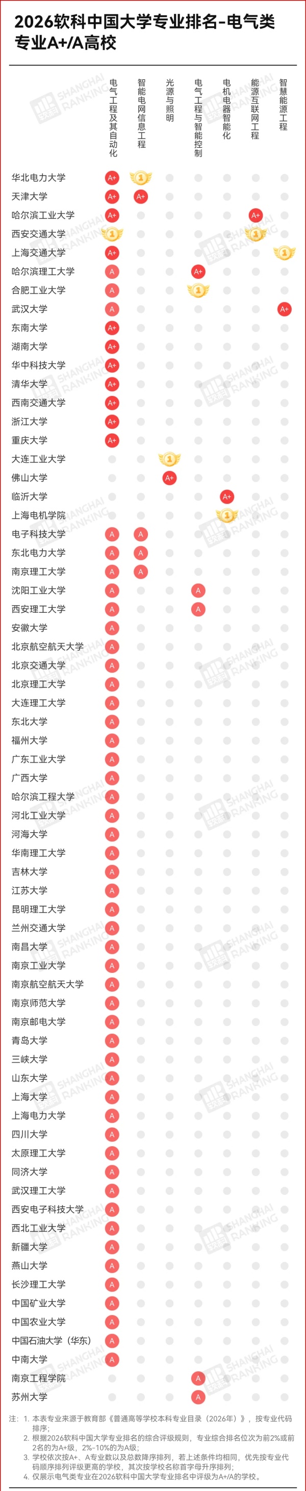 1785201046823773.jpg 平均年薪36万!这个专业,为何越来越火?6_副本.jpg