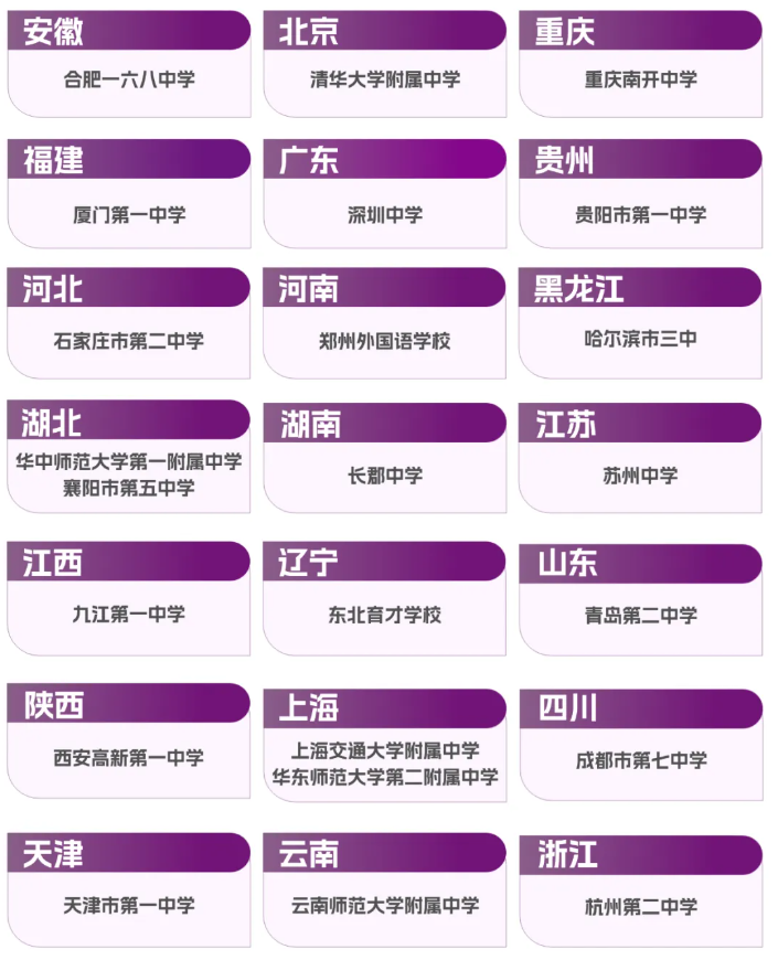 1785460368717464.png 香港中文大学(深圳)2026年共录取1747名本科新生,生源质量全面攀升7.png