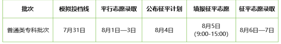1785477469921876.png 专科.png
