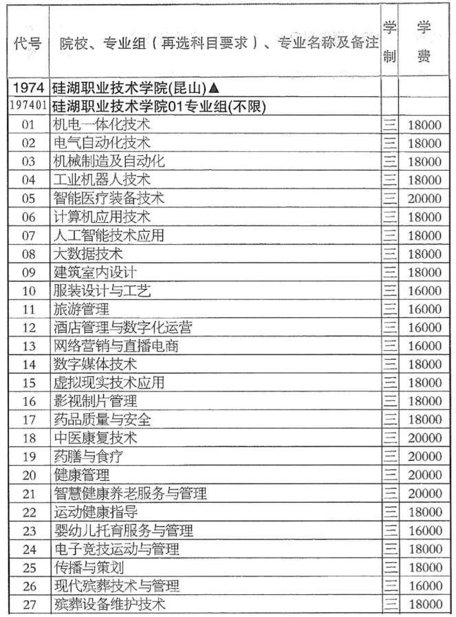 1785732890259013.png 硅湖职业技术学院2026年江苏省普通高考征求计划2.png