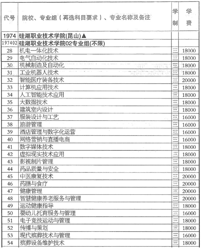 1785733000302853.png 硅湖职业技术学院2026年江苏省普通高考征求计划3.png