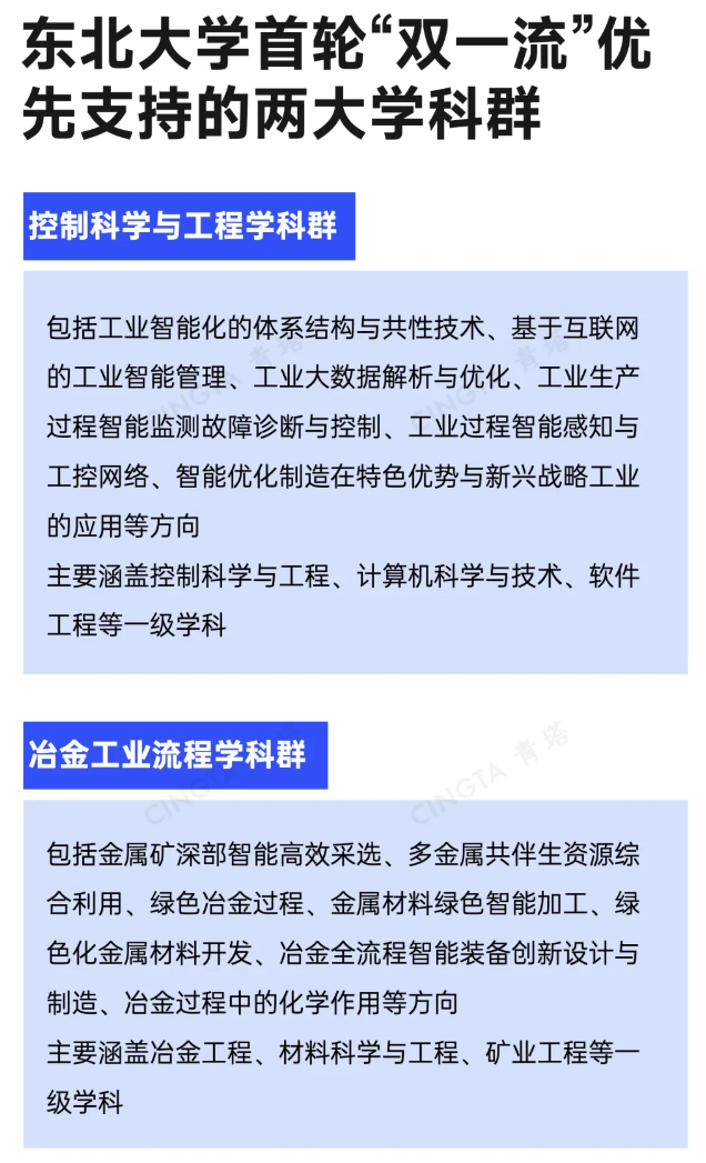 1785881919491453.png 迈入全国第一层次!这所985顶尖学科,飞速发展!2.png
