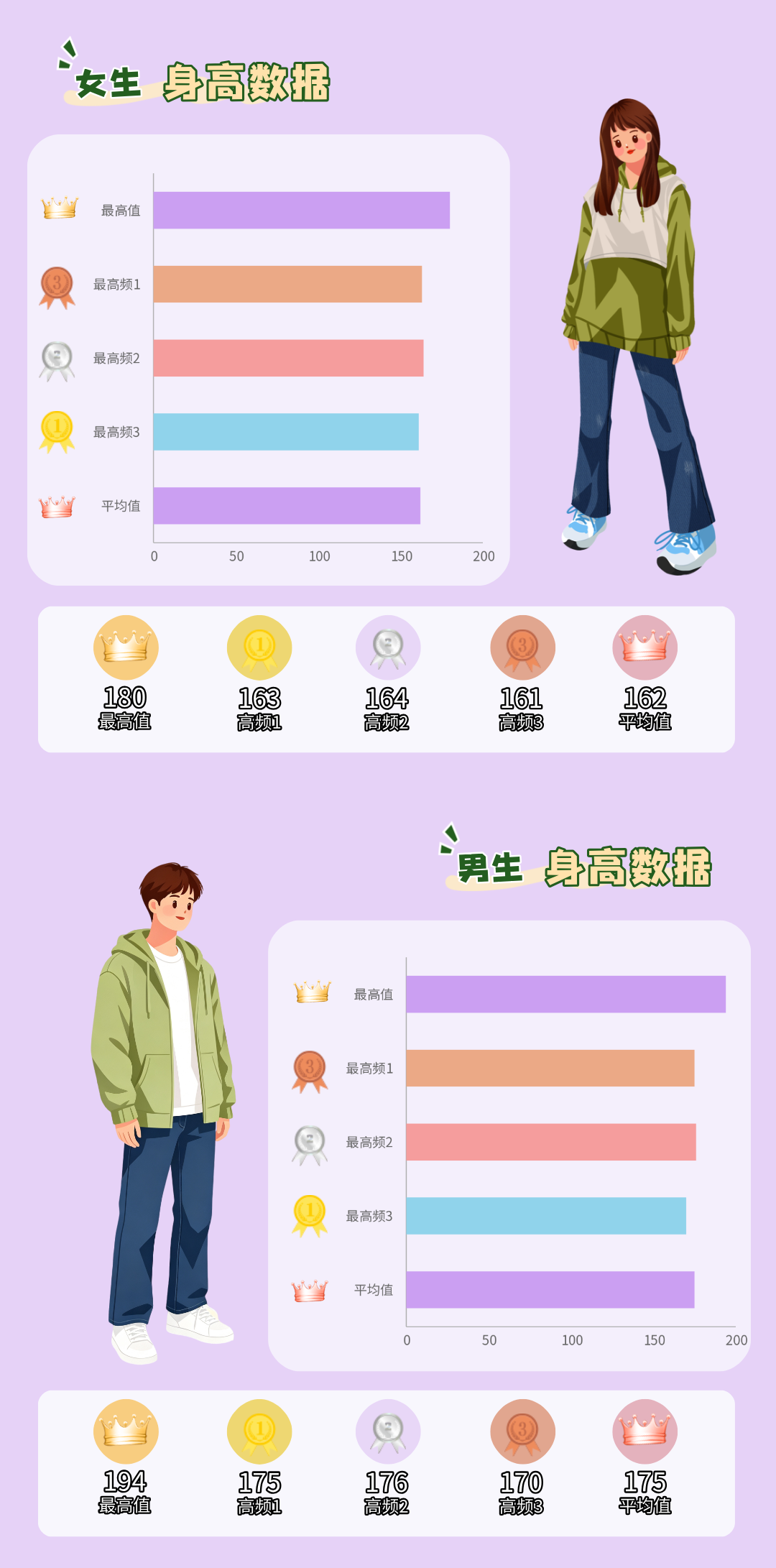 1785977867240191.png 苏州城市学院2026级新生大数据来啦!5.png
