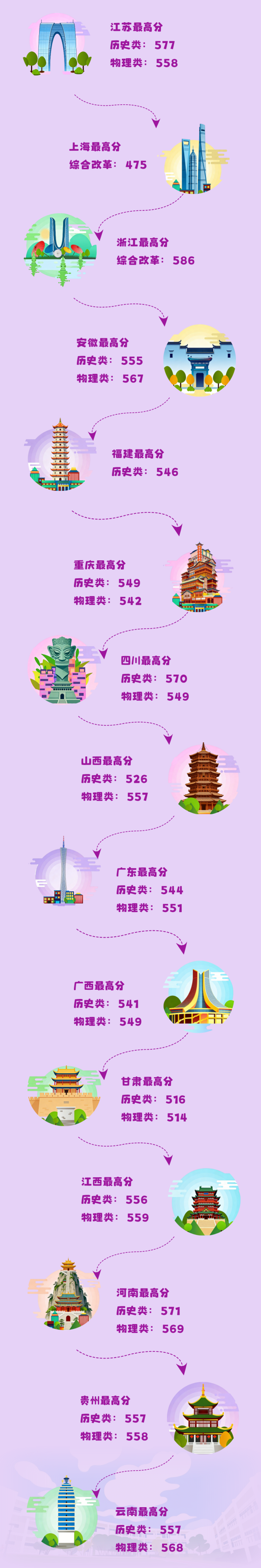 1785977976125967.png 苏州城市学院2026级新生大数据来啦!7_副本.png