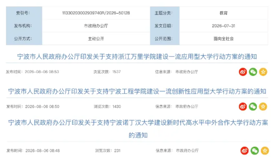 1786062815225460.png 这座副省级城市,一天内发文支持3所高校发展.png