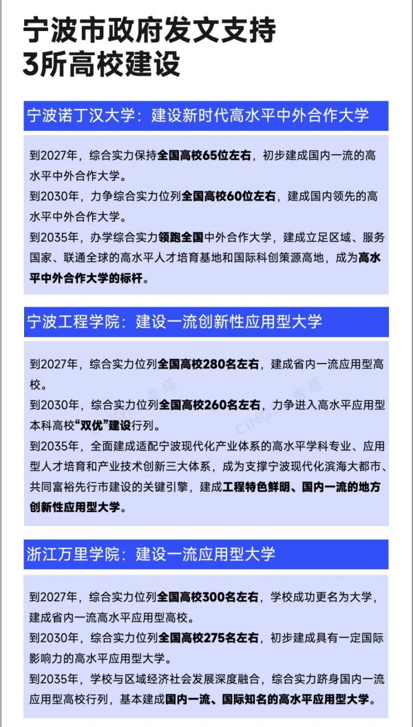 1786062876473974.jpg 这座副省级城市,一天内发文支持3所高校发展2_副本.jpg