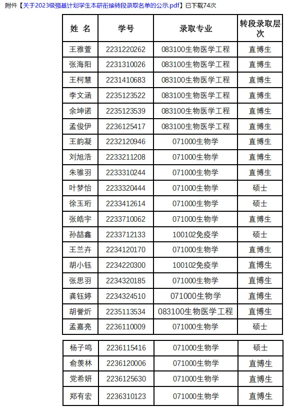 1786067743748802.png 2027年西安交通大学强基计划转段名单公布!17.png