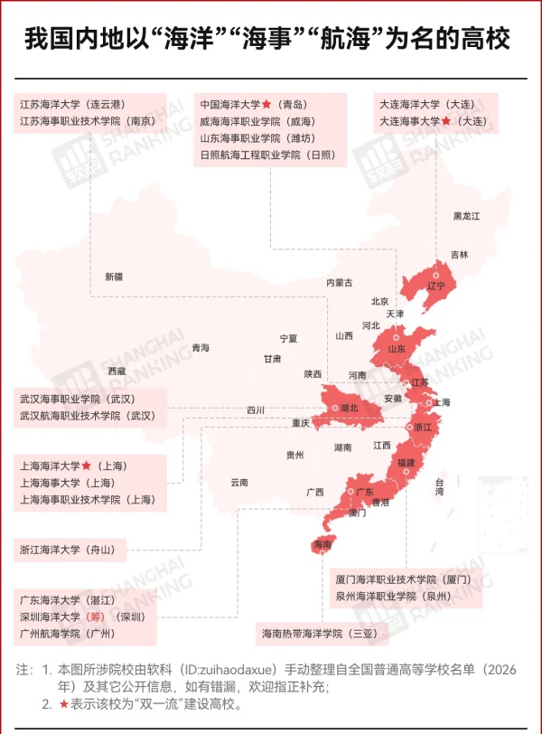 1786088724510434.jpg 多所高校集体 “下海”,十五五迎来海洋学科爆发!3_副本.jpg