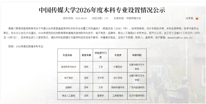 1786265166788605.png 公示!多所高校,拟新增专业!3.png