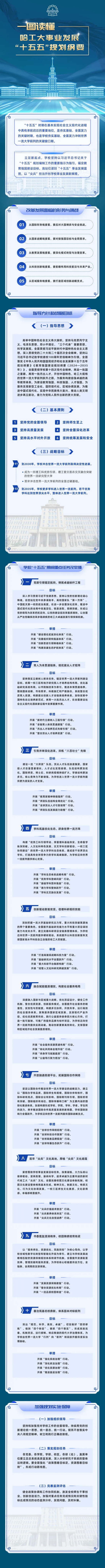 1786318859673105.jpg 哈工大_副本.jpg