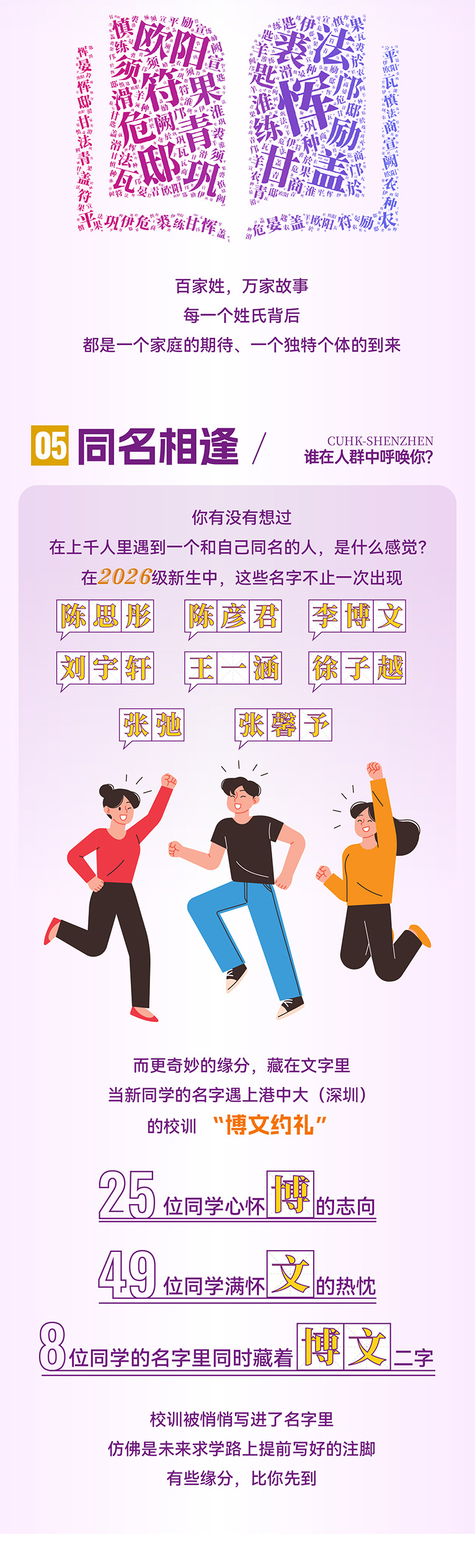 1786416580566456.png 香港中文大学(深圳)2026级本科新生图鉴2.png