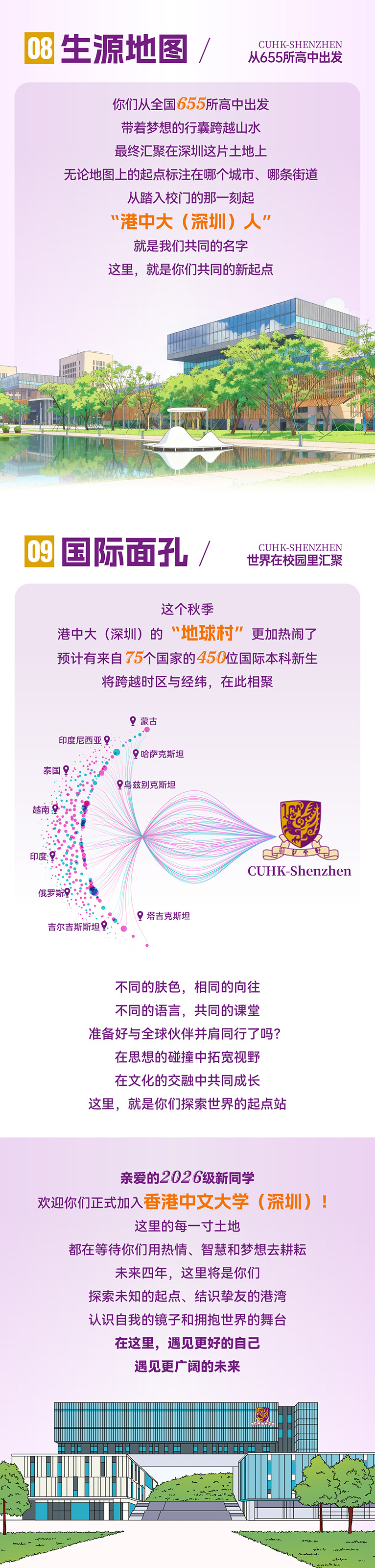 1786416815164941.png 香港中文大学(深圳)2026级本科新生图鉴5.png