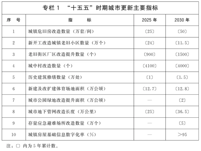 从王牌到天坑！这个专业，转型自救3.png