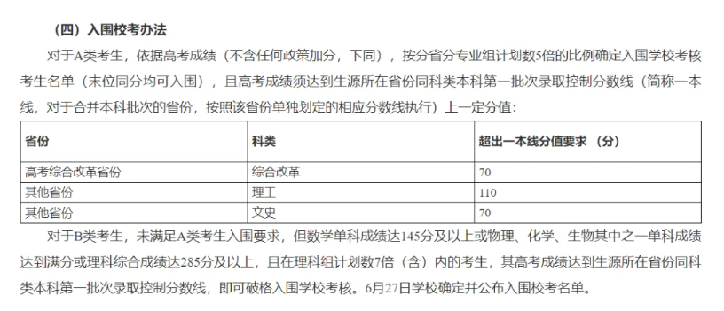 1786600189408016.png 报考强基计划一定要重视这五项成绩,直接影响录取!.png