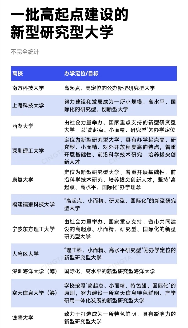 1786869890860595.jpg 大学_副本.jpg