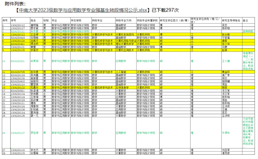 1787038456270801.png 中南大学2027届强基转段名单公示!哪些情况会无法转段?2.png