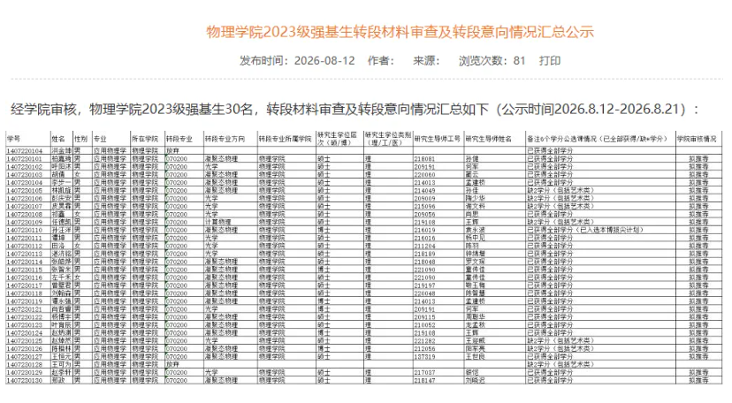 1787038510835004.png 中南大学2027届强基转段名单公示!哪些情况会无法转段?5.png