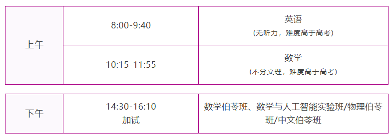 1787039371814355.png 速览!南开大学2026级本科新生二次选拔要点.png