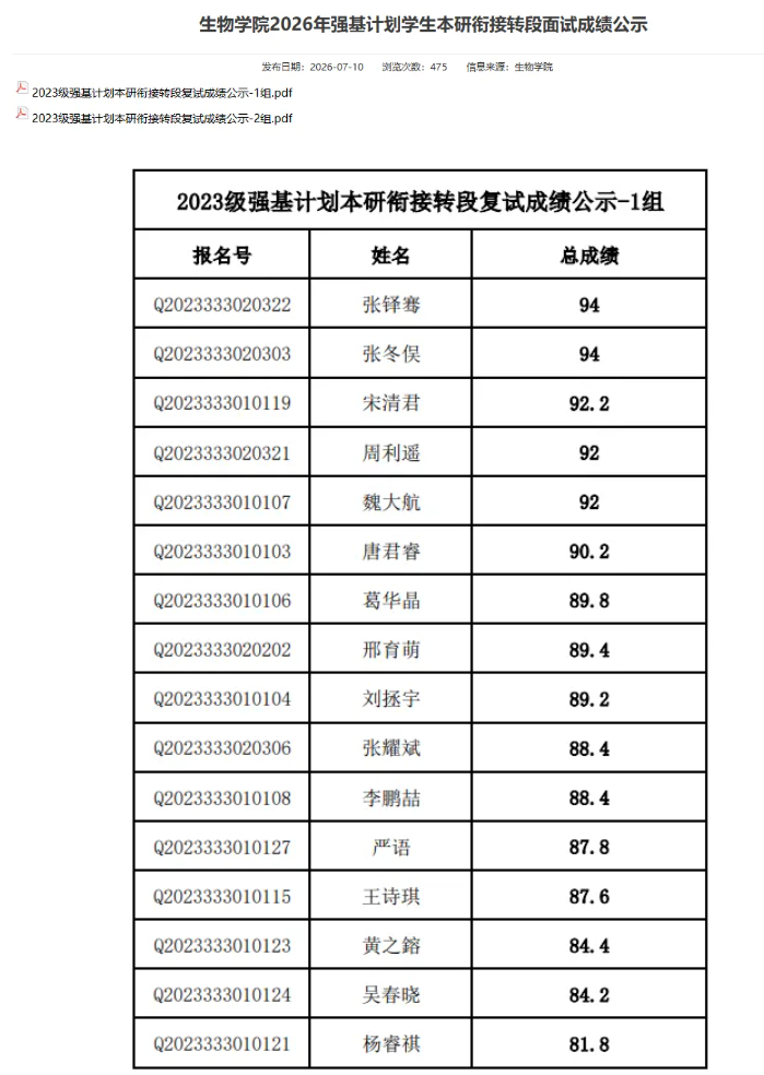 1787113649855661.png 中国农业大学部分学院2027届强基计划转段名单公示!11.png