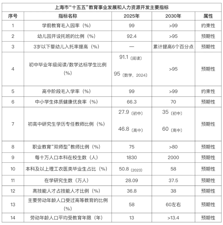 1787274856607873.png 一流学科.png