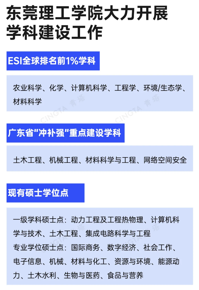 1787531567738301.png 唯一没有博士点的万亿之城,想圆申博梦!5.png