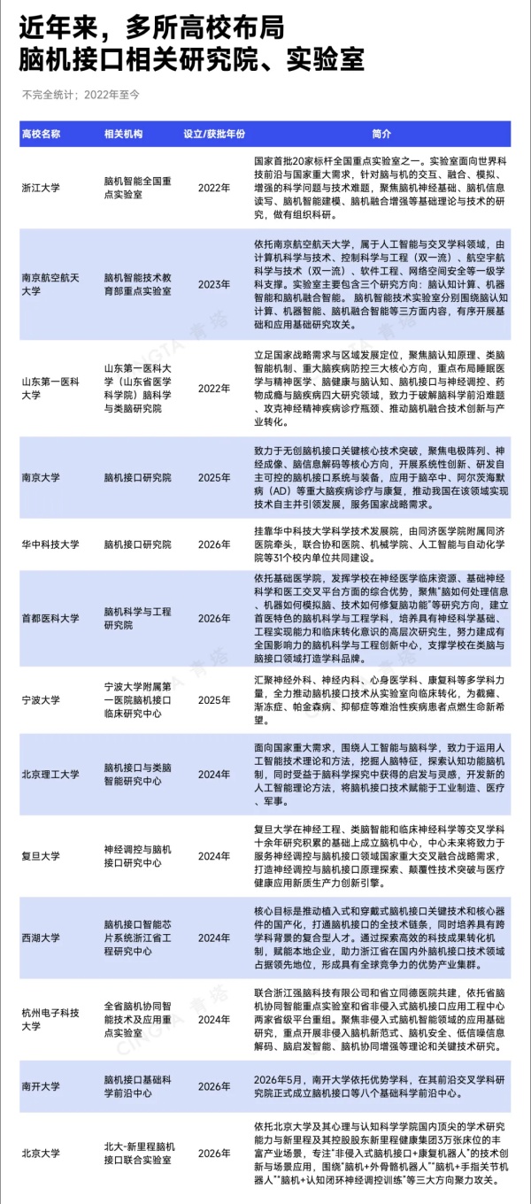 1787531994890706.jpg 新兴赛道!多所985高校,抢先布局!2_副本.jpg